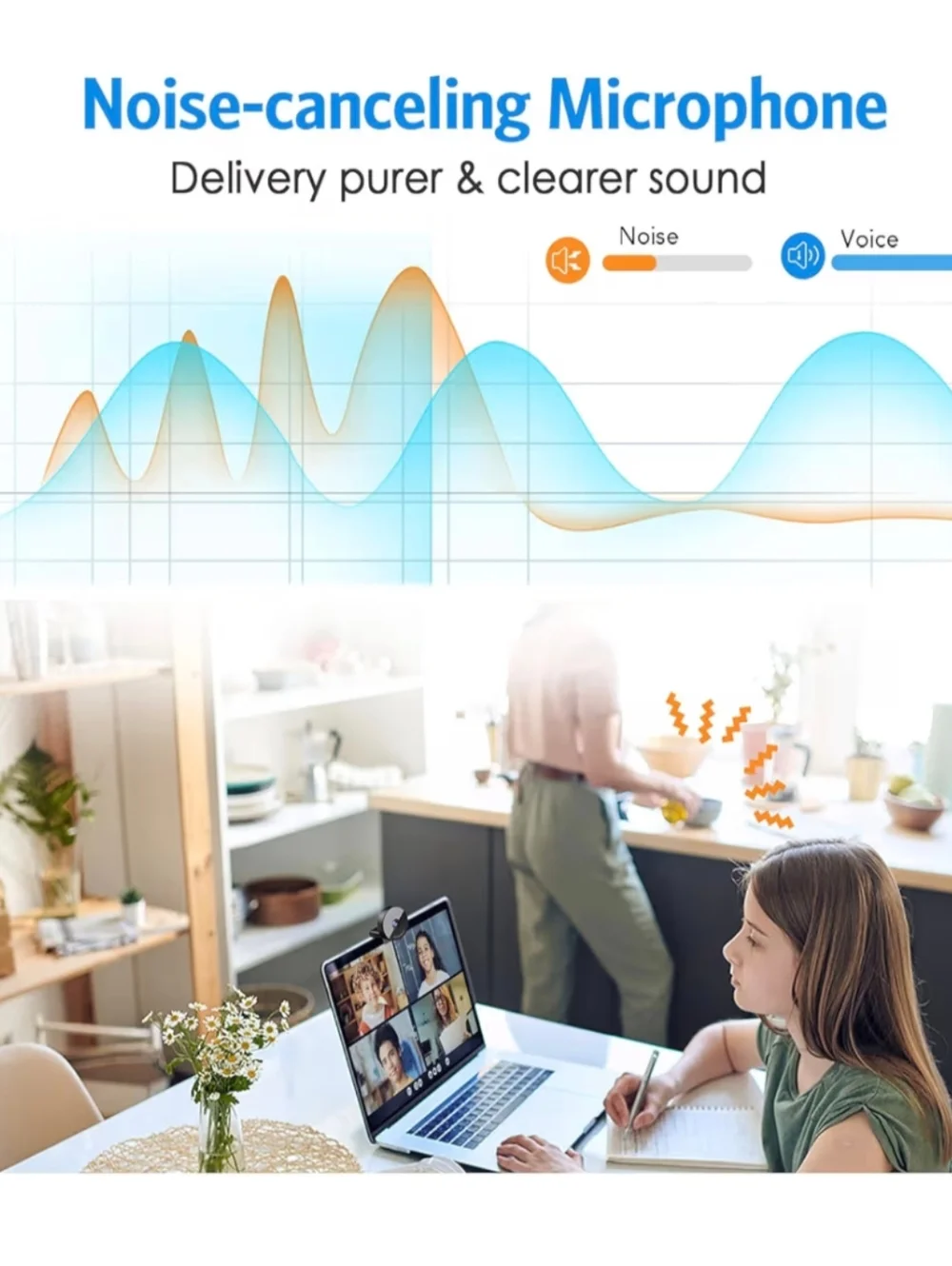 EMEET C950 Webcam For Video Conference Distance Learning Online Meetings 1080p